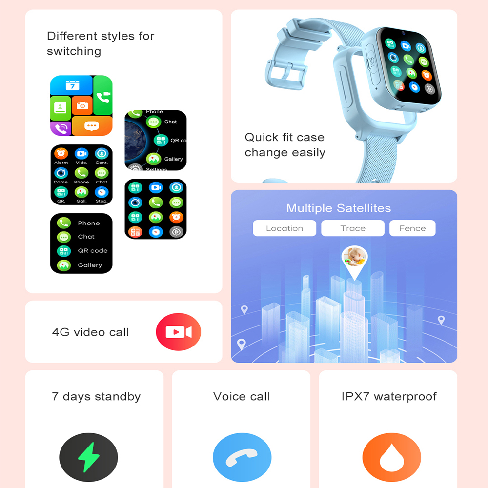 Smart Watch Bambini 4G GPS WIF - Smartwatch Watches For Girls recensione e prezzo