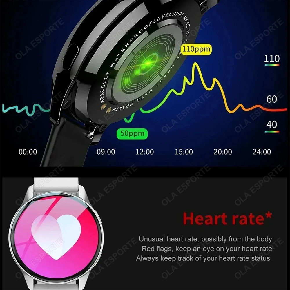 Per Android IOS Smartwatch GPS - Smartwatch Watches For Women With Gps recensione e prezzo