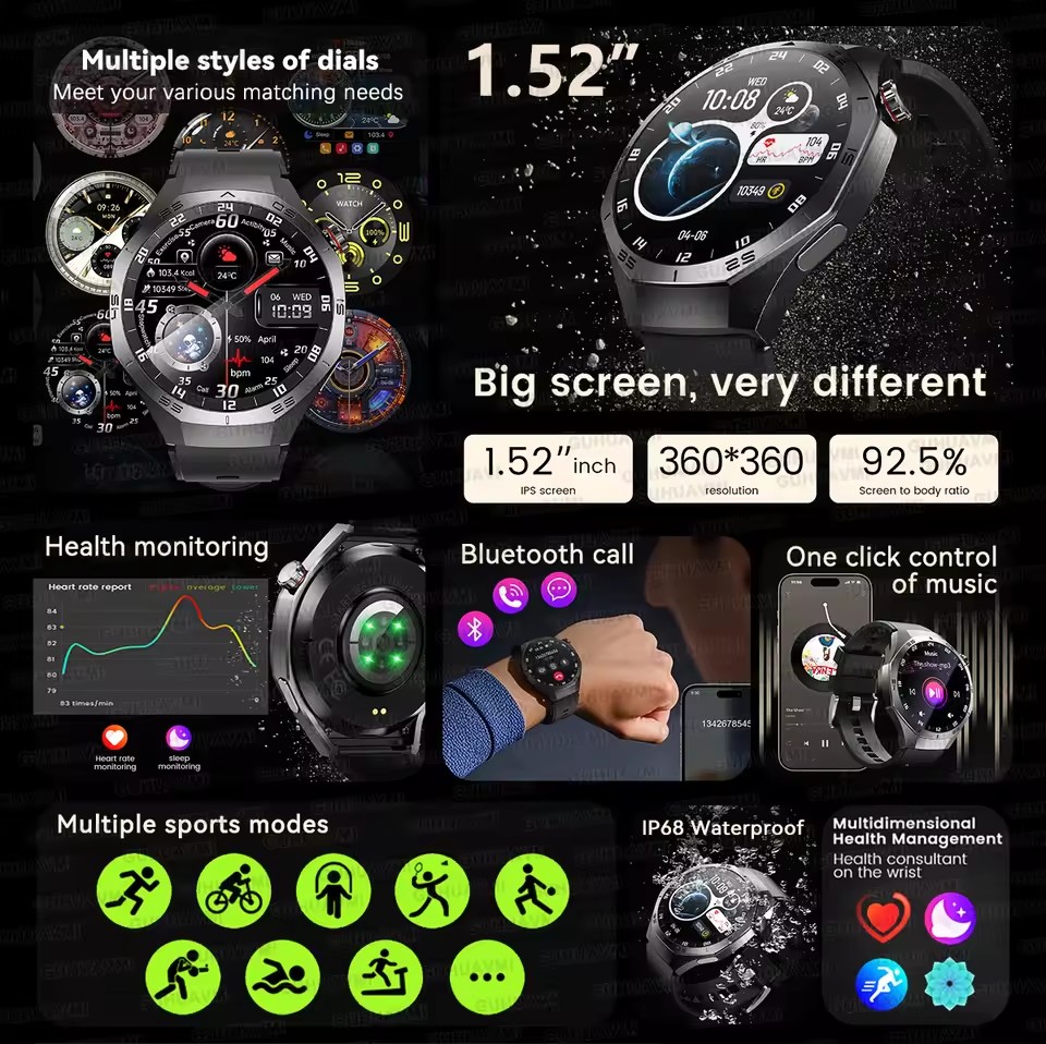 Smartwatch Sportivo GPS GS5 Pr - Smartwatch Watches For Women With Gps recensione e prezzo