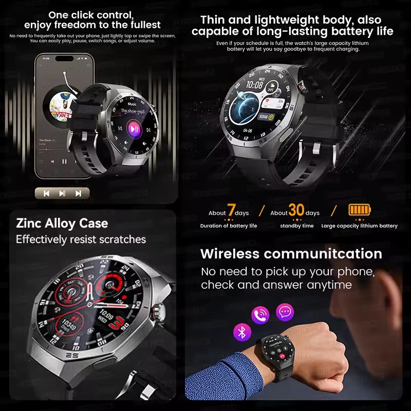 Smartwatch Sportivo GPS GS5 Pr - Smartwatch Watches For Women With Gps recensione e prezzo